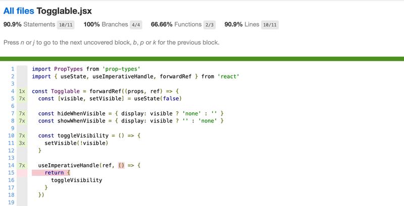 rapport HTML de la couverture des tests